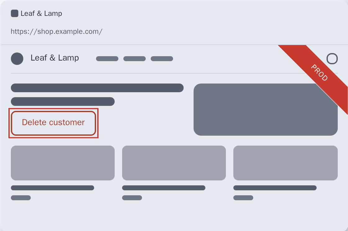 The playground's preview: a mock browser window with a sample web shop and a red PROD ribbon in the top-right corner.
