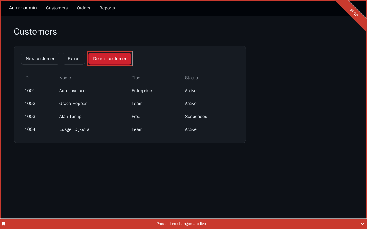 A customer admin page marked as production: a red PROD ribbon in the top-right corner, a red frame around the page, an outline around the Delete customer button and a banner at the bottom that reads “Production: changes are live”.