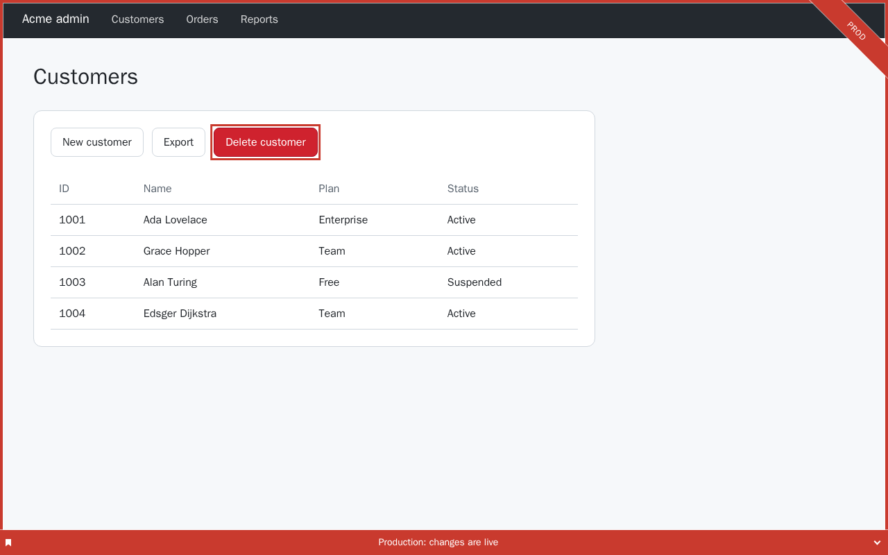 A customer admin page marked as production: a red PROD ribbon in the top-right corner, a red frame around the page, an outline around the Delete customer button and a banner at the bottom that reads “Production: changes are live”.